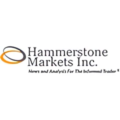 Hammerstone markets, inc  Affiliate Program